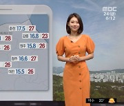 [날씨] 일교차 큰 날씨..강원 영동·경북 동해안 비