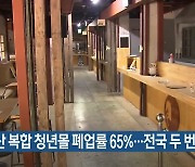 부산 복합 청년몰 폐업률 65%..전국 두 번째