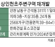 인천 '상인천초 주변 재개발' 2568가구 내년 착공
