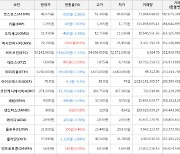 가상화폐 테조스 7,690원(+11.69%) 거래중