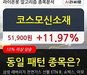 코스모신소재, 전일대비 11.97% 상승.. 최근 주가 상승흐름 유지