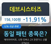 데브시스터즈, 장중 하락세, 전일대비 -11.91%.. 이 시각 거래량 13만8599주