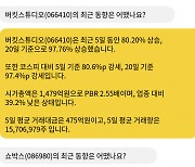 [투달봇 24일 9:30] 장 초반 특징주 인사이트 #오징어게임 #거래재개 #해운
