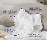 코로나 시국에 판매량 급증한 생리대..알고나면 미안해지는 이유