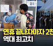 [1보] 김총리 "확진자 수 하루만에 역대 최고치 돌파"