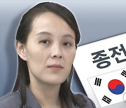 김여정, 연이틀 긍정 담화..미국,"남북대화 지지"