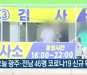 오늘 광주·전남 46명 코로나19 신규 확진
