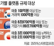 규제 대상 플랫폼, 韓 100개 vs EU 10개