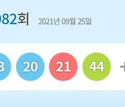 982회 로또 1등 8명→30억씩..4명은 번호 수동선택(종합)