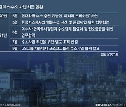[K-수소동맹]⑦GS의 신중모드 '손잡고 함께'