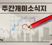 헝다 사태 불똥 어디까지..'눈앞 소나기는 피할 때'