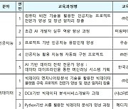 과기정통부, 청년 ICT 집중 교육 대상자 10월 중 추가 모집