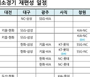 KBO 정규시즌 10월30일 종료, 잔여 81경기 편성
