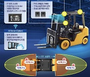 대전·전남 지역혁신클러스터사업 성과..더 안전하고 에너지 효율적인 대한민국 만들기 앞장