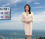 [뉴스5 날씨] 내일은 흐려요..낮기온 오늘보다 ↓