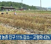 경남 농촌 인구 11% 감소..고령화 43% '심각'