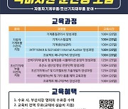 부산, '서부산권 중기·노동자 지원'에 5년간 406억 투입