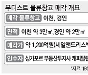 VIG, 푸디스트 물류 창고 1200억원에 매각