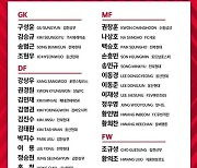 '손흥민·황의조 포함' 벤투호, 10월 최종예선 명단 공개[오피셜]