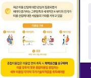 황운하 "중기부 정책 홍보물 성차별 표현 심각"