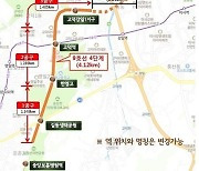 [단독] '서울 강동~남양주왕숙' 9호선 연장, 기재부 예타통과