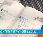 인천 학생 42% "환경 문제 관심"..교원·학부모보다↓