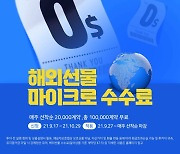 키움증권, '해외선물 마이크로 수수료 무료 이벤트' 진행