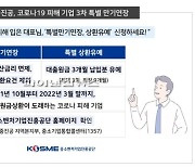 중진공, 코로나19 피해 중소기업 금융지원 나서