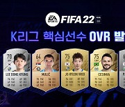 EA, 'FIFA 22' K리그 TOP 100 선수 능력치 공개