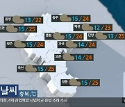 충북 대체로 흐림..낮 최고 25도