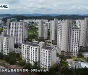 원주혁신도시 기숙사 이용자의 27%, 특공 받아 재테크