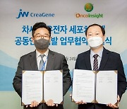 JW크레아젠, 온코인사이트와 'CAR-M' 치료제 공동 개발