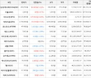 가상화폐 아르고 325원(+5.86%) 거래중