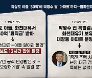 [백운기의 뉴스와이드] 곽상도 아들 퇴직금 논란에 탈당계까지..왜? / 탄력받은 이재명, 與 경선 전망은? / 尹 밀어붙이는 홍준표-유승민, 득실은?