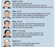 박영수 전 특검 딸 화천대유 보유 아파트 분양받았다