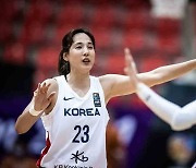 대한민국 여자 농구, 뉴질랜드에 승리