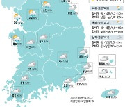 [28일의 날씨] 오후부터 수도권·강원 비