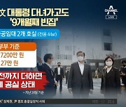文 다녀갔지만 '9개월 빈집'..13평 동탄 행복주택 '외면'