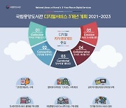 국립중앙도서관, 디지털 대전환 대응 '3개년 계획' 추진