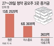 공모주 3곳에 20조원.. 아스플로 청약 경쟁률 2000대 1 돌파