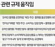 美찬바람에 국감 리스크까지..맥 못추는 네이버-카카오(종합)