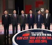 국민의힘 대선 예비후보들, 100분 토론 준비