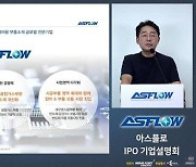 아스플로, 일반청약 흥행..경쟁률 2818대 1 기록