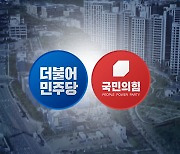 서로 "대장동 의혹 몸통"..민주당·국민의힘 난타전