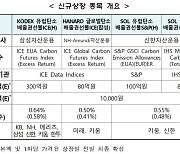 "ETF로 해외 탄소배출권에 투자하세요"..거래소, ETF 4종 신규 상장