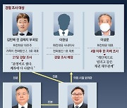 이화영, 이재명 인수위 활동.. 김만배-박영수와도 두터운 친분