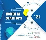 한국인공지능협회, '2021 KOREA AI STARTUPS 편람' 발간