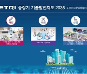 ETRI, 국회미래연구원과 '기술발전지도' 새롭게 그린다
