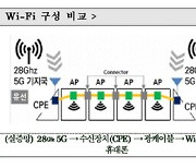 과기정통부 "5G 28㎓로 지하철 와이파이 속도 개선"