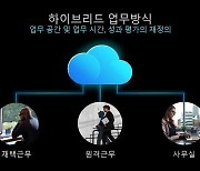 한국MS, 시간과 공간의 벽 허무는 하이브리드 업무 혁신 전략 발표